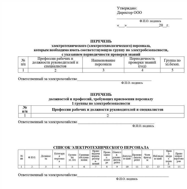 undefinedСтатьи, комментарии, ответы на вопросы</b>» /></div>
<h3><b>Нормативные акты</b></h3>
<p>Приказ Минтруда России от 15.12.2020 N 903н<br />(ред. от 29.04.2022)<br />«Об утверждении Правил по охране труда при эксплуатации электроустановок»<br />(Зарегистрировано в Минюсте России 30.12.2020 N 61957) 2.3. Работники, относящиеся к электротехническому персоналу (из числа специально подготовленного персонала, организующего и осуществляющего монтаж, наладку, ремонт, эксплуатацию, техническое обслуживание, управление режимом работы электроустановок) и электротехнологическому персоналу (из числа персонала, у которого в управляемом им технологическом процессе основной составляющей является электрическая энергия (электросварка, электродуговые печи, электролиз и другое), использующий в работе ручные электрические машины, переносные электроинструмент и светильники, и другие работники, для которых должностной инструкцией или инструкцией по охране труда установлено знание Правил в объеме не ниже II группы по электробезопасности, требования к которой предусмотрены приложением N 1 к Правилам), а также должностные лица, осуществляющие контроль и надзор за соблюдением требований безопасности при эксплуатации электроустановок, специалисты по охране труда, контролирующие электроустановки, должны пройти проверку знаний требований Правил и других требований безопасности, предъявляемых к организации и выполнению работ в электроустановках в пределах требований, предъявляемых к соответствующей должности или профессии, и иметь соответствующую группу по электробезопасности, требования к которой предусмотрены приложением N 1 к Правилам.</p>
<h2>Обязанности и роль административно-технического персонала в обеспечении электробезопасности</h2>
<p>В современном мире, где технологии развиваются со сверхскоростью, безопасность является одним из важных аспектов во всех сферах деятельности. Особ</p>
<p>Заработная плата специалистов в области электротехники зависит от множества факторов, таких как уровень квалификации, опыт работы, местоположение и размер предприятия. Начальная заработная плата для электротехнического персонала может колебаться от 25 000 до 40 000 рублей в месяц. С ростом опыта и уровня квалификации заработная плата значительно возрастает.</p>
<blockquote>
<blockquote class=